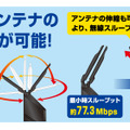 2本のハイパワーアンテナを角度調整/伸縮できるイメージ