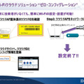 設置場所に技術者がいなくても、簡単にWi-Fiの設定・設置が可能