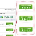 検索結果右には閲覧度が表示される