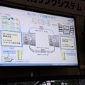 光パケット回路の概要