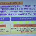 リアルタイムチェック1年コースの概要