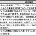 「OnSchedule」の主な機能一覧