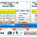 富士通、製造業を支援する次世代ものづくり環境「エンジニアリングクラウド」発表