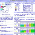 熱中症に注意…環境省、3日間の暑さ指数予測 環境省熱中症予防情報サイト