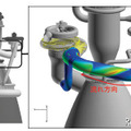 LE-Xエンジンの高精度コンピュータシミュレーション（推進剤供給ポンプ破壊時の危険個所予測）