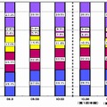 ブロードバンド契約数の事業者別シェアの推移