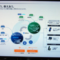 【EDIX】スキマ時間に効果的学習…NTTLS「マナビノ」 Manavino（マナビノ）サービス概念図