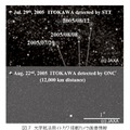 図.7 光学航法用イトカワ搭載カメラ画像情報