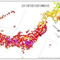 日最高気温