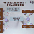 【EDIX】面倒見の良さがツールの効果を劇的に変える…市進ウィングネット 1対4の個別指導は、生徒、塾にとってもコストパフォーマンスが高い