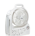 「スゴイ扇風機 SUGOI FAN」