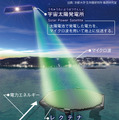 宇宙太陽発電所の構想