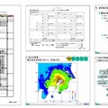 ダウンロードできるツールのイメージ（簡易BIA（事業影響度分析）シート）