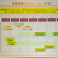 　イー・アクセスは、11日、都内のホテルにおいて2006年3月期決算説明会を開催した。併せて新役員人事も発表された。