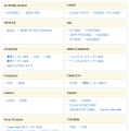 auoneアドレス帳のおもな対応機種（携帯電話のメニューを利用）