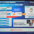 アプリケーション利用の制限設定