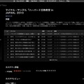 東京大学 iTunes U　ハーバード白熱教室 in Japan