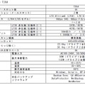 「iStorage T30A」主な仕様