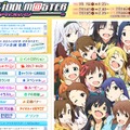 アニメ「アイドルマスター」公式HP