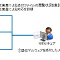 マルウェア型ドキュメントメール被害を想定したシミュレーションシナリオ