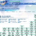 asahi.comスポーツ「高校野球の総合情報サイト」にて、代表校紹介や関連ニュースなど各種情報を配信している