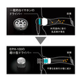 EPH-100の構造