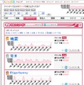 ワードランキング上位の日別ツイート数