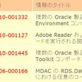 悪用された4つの脆弱性