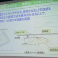 液晶テレビのバックライトに使用されているLED技術と直照方式を組み合わせた