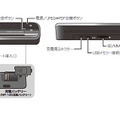 本体各部の名称