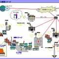 岐阜県岩村町、10月より町内向けにFWA／公衆無線LANサービスを提供