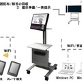 デジタルネットワーク教卓（接続イメージ）