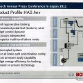 ボッシュ技術勉強会（2011年7月14日）