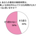 あなたの普段の睡眠時間は、美しいお肌を作る上で十分な時間が取れていると思いますか？