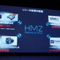 ソニー ヘッドマウントディスプレイ HMZ-T1　発表会