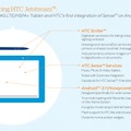 HTC Jetstreamの概要