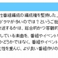 編成方針および番組制作について