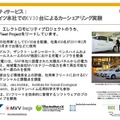 【インタビュー】既存の製品を活用した次世代EVソリューション…SAP