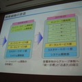 【CEDEC 2011】山あり谷ありのソーシャルゲーム開発 ― 『100万人の信長の野望』誕生秘話  