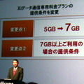 今回の料金プラン改定では定額の上限が7GBに拡大された