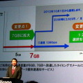 7GBを超えてからは料金加算無しで128Kbpsに速度を落とすか、Xiの速度はそのままに2GB加算ごとに追加料金を支払うかを選択できる