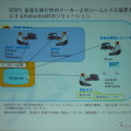 CATIAバージョン6の活用イメージ