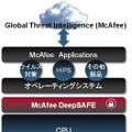 「McAfee DeepSAFE」の概要