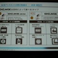 生活アシスタント分野の取り組み
