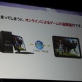 【TGS 2011】あの人気フランチャイズも登場? クラウドゲームサービスが日本でも登場  