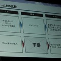 【TGS 2011】あの人気フランチャイズも登場? クラウドゲームサービスが日本でも登場  