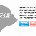 ハワイ島、総距離約230kmでの挑戦となる