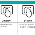 1～4本指で操作できるジェスチャー例