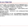 東電、原子炉圧力容器・格納容器の計測機の状況について解説