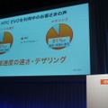 【フォトレポート】au 2011年秋冬モデル発表会……WiMAXスマートフォンで勝機を見いだす